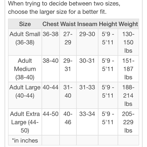 Adult Blue Medical Scrubs Costume, NWT - Picture 8 of 9